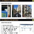 서울 초기재개발 분석 스터디2기 3,4주차 강의 후기-후니동산님