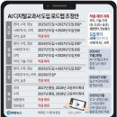 2022 교육과정 이미지