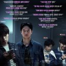 댓글부대(2024) 영화 리뷰 / 줄거리요약(결말포함) / 후기
