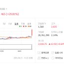 태양금속 이미지