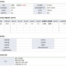 명성건설 - 영양군 | 명성건설