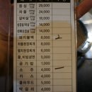 삼일정육식당 이미지