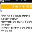 손경락내과의원 이미지