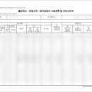 세무회계희래 이미지