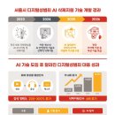 공익활동지원센터 가치마당 이미지