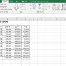 컴퓨터활용능력 2급 이미지