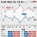 윤그래픽
