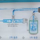 (주)이음컴퍼니 이미지