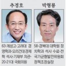 공천 경쟁 무풍지대…추경호 ‘3선가도’ 野 박형룡 도전 - 대구신문/ 조국 전 법무장관, 신당 창당준비위원회 이미지