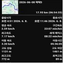 영강