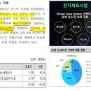 아이에스이엔티 이미지