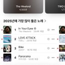 트리플에이커피일산MBC점 | 2026 주간 일기📓 5/4 ~ 5/10
