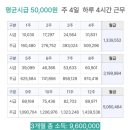 (주)멘토뱅크