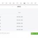 노브랜드 울산무거점 이미지