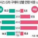 강남카인테리어
