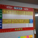 옥성문구