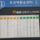 동천보건진료소 이미지