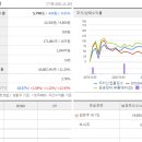 우리산업홀딩스(주) 이미지