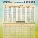 신한적재함 이미지