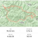 상동읍사무소 | 만항재 운탄고도 라이딩