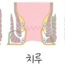 메딕약국 이미지