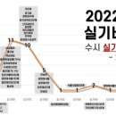 마석창조의아침미술학원