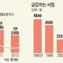 스마트 당구장 이미지