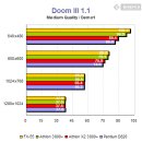[리뷰] AMD의 보급형 듀얼코어, 애슬론64 X2 3800+ 이미지