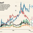 Greek Wrangling Bodes Ill for Lisbon-wsj 2/4 : 그리스 국가부채 구조조정 협상 진행과정과 전망 이미지