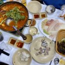 지홍수산