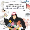 경북환동해지역활성화센터