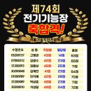 [공지] 전기기능장 실기 74회 합격 후기 - 김광수 님