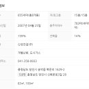 충남당진 신성미소지움2단지아파트2 네이버블로그