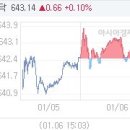 아경테크