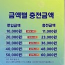 유워시 - 양주시 율정로 325 | 유워시