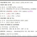 희망초등학교 이미지