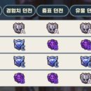 세나세라 이미지