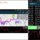 도심산책 이미지