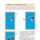 다빈치당구클럽 이미지