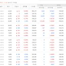 씨티씨산업