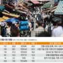 교육상점 주식회사