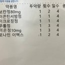 야탑서울안과의원 이미지