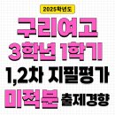 구리여자고등학교 | [맥스에듀 수학학원] 2025학년 구리여고 3학년 1학기 미적분 지필평가 분석
