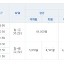 효창종합사회복지관 이미지