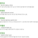 다이손 이미지