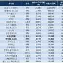 3·15 피시방 이미지