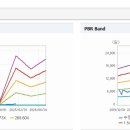 주식회사에스티엑스 이미지