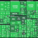 (주)유진이앤씨 이미지