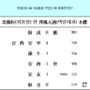 꿈 해몽(2024년 04월 16일)꿈을 꾸었는데 내용은 생각이 잘 안나고 해서 점사를 내어 보았어요 이미지