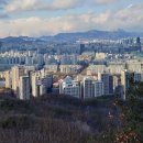 정상 조망점 이미지